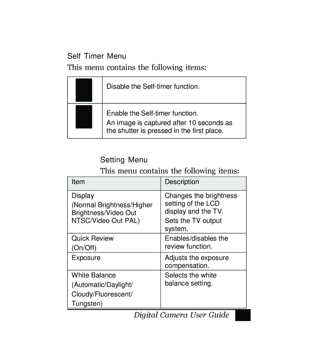 Sony Multi Functional Digital Camera manual Self Timer Menu, Setting Menu 