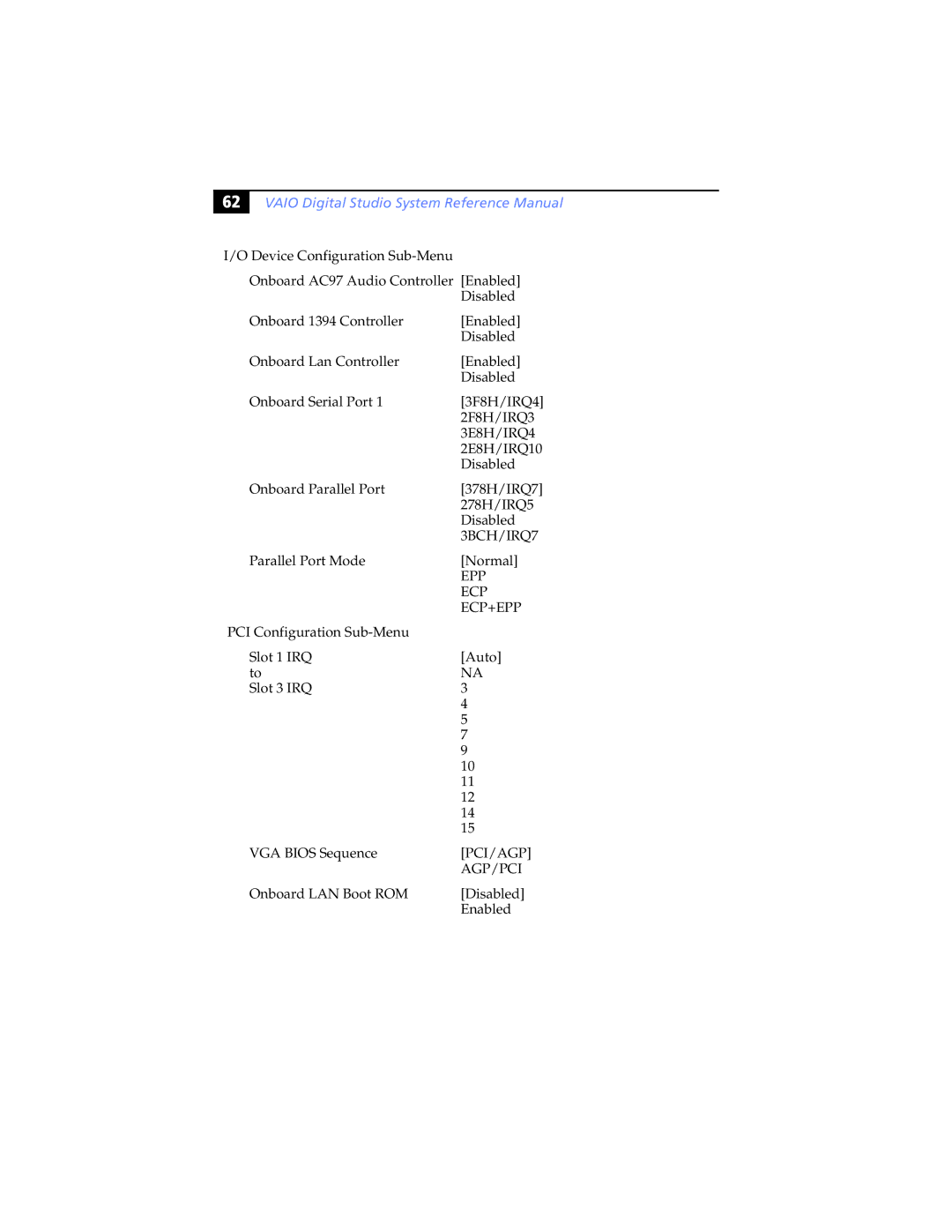 Sony 267, Music Mixer, PCV-RX790 manual 2F8H/IRQ3 