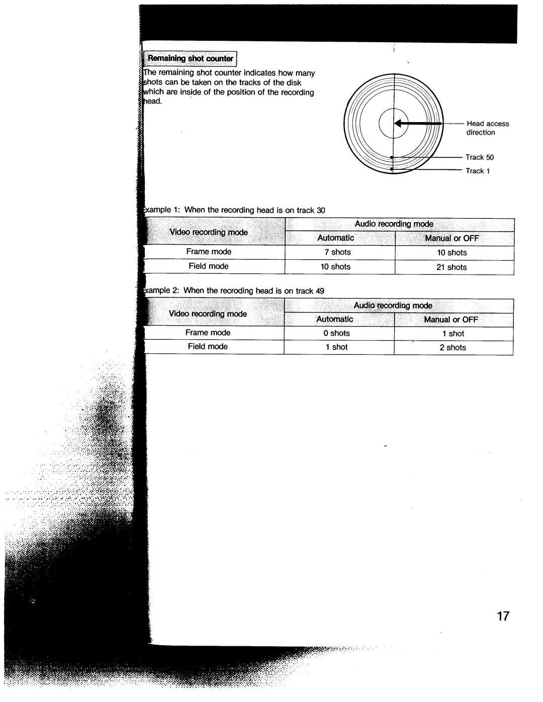 Sony MVC-A7AF manual 