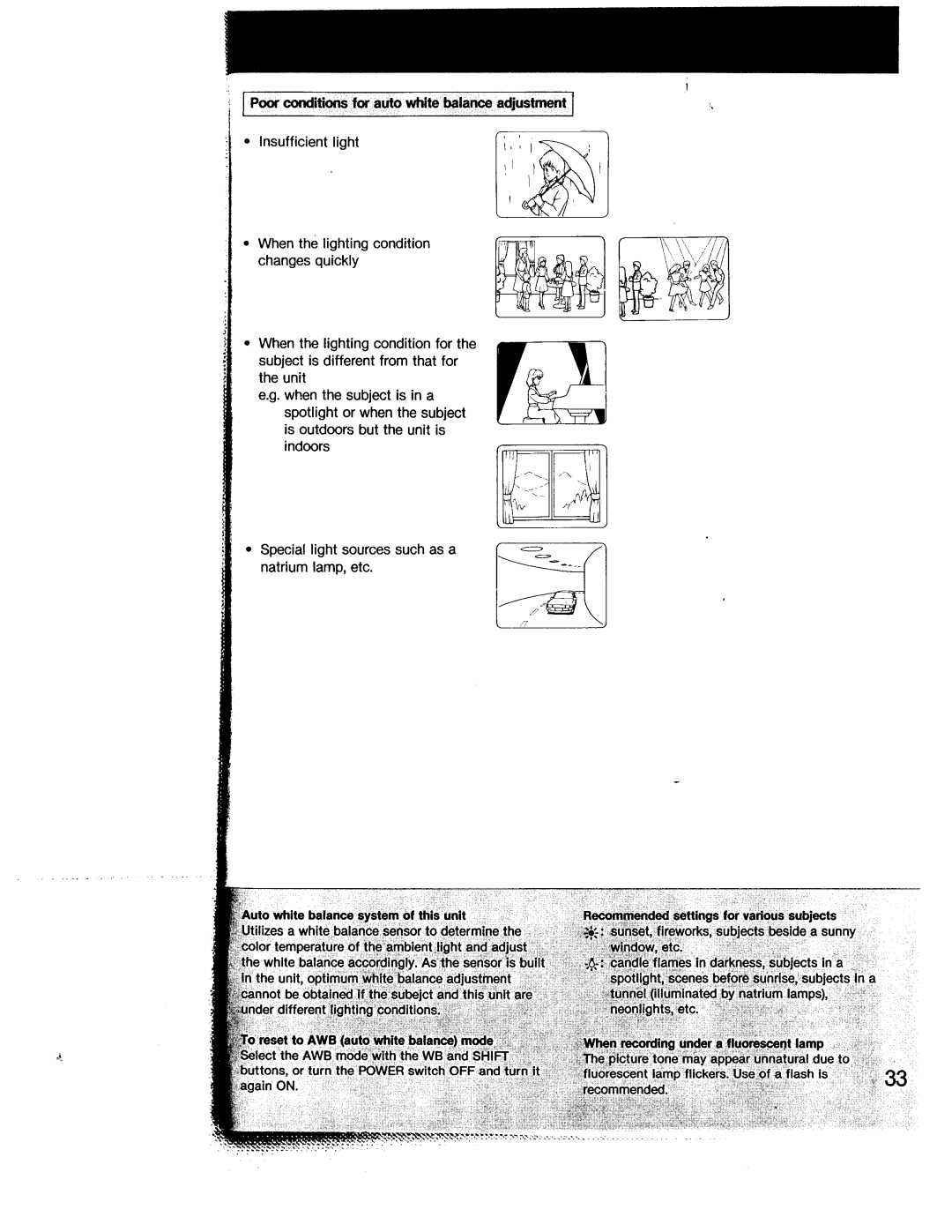 Sony MVC-A7AF manual 