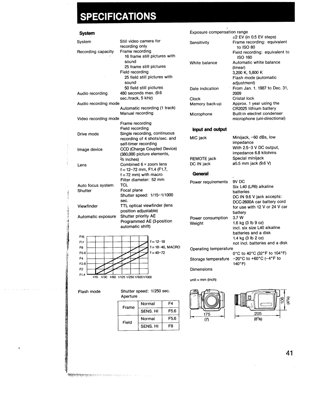 Sony MVC-A7AF manual 