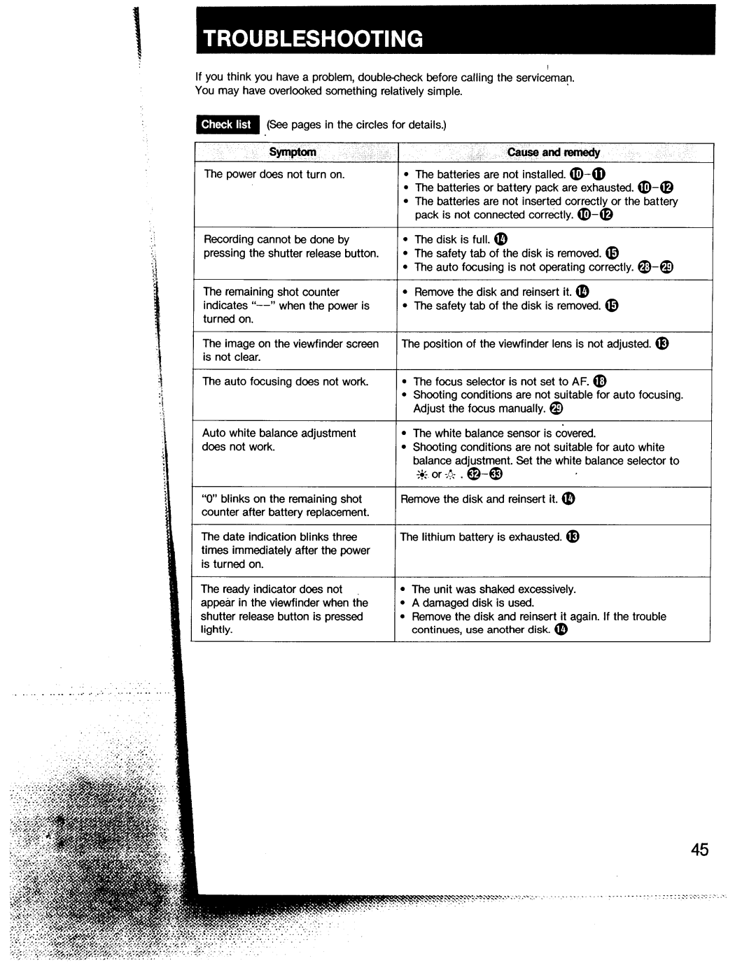 Sony MVC-A7AF manual 