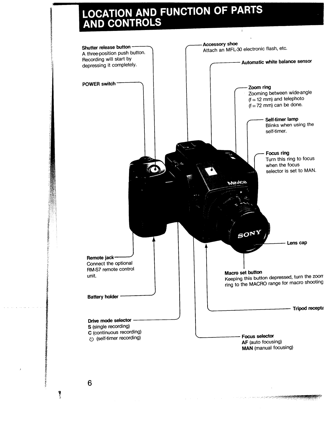 Sony MVC-A7AF manual 