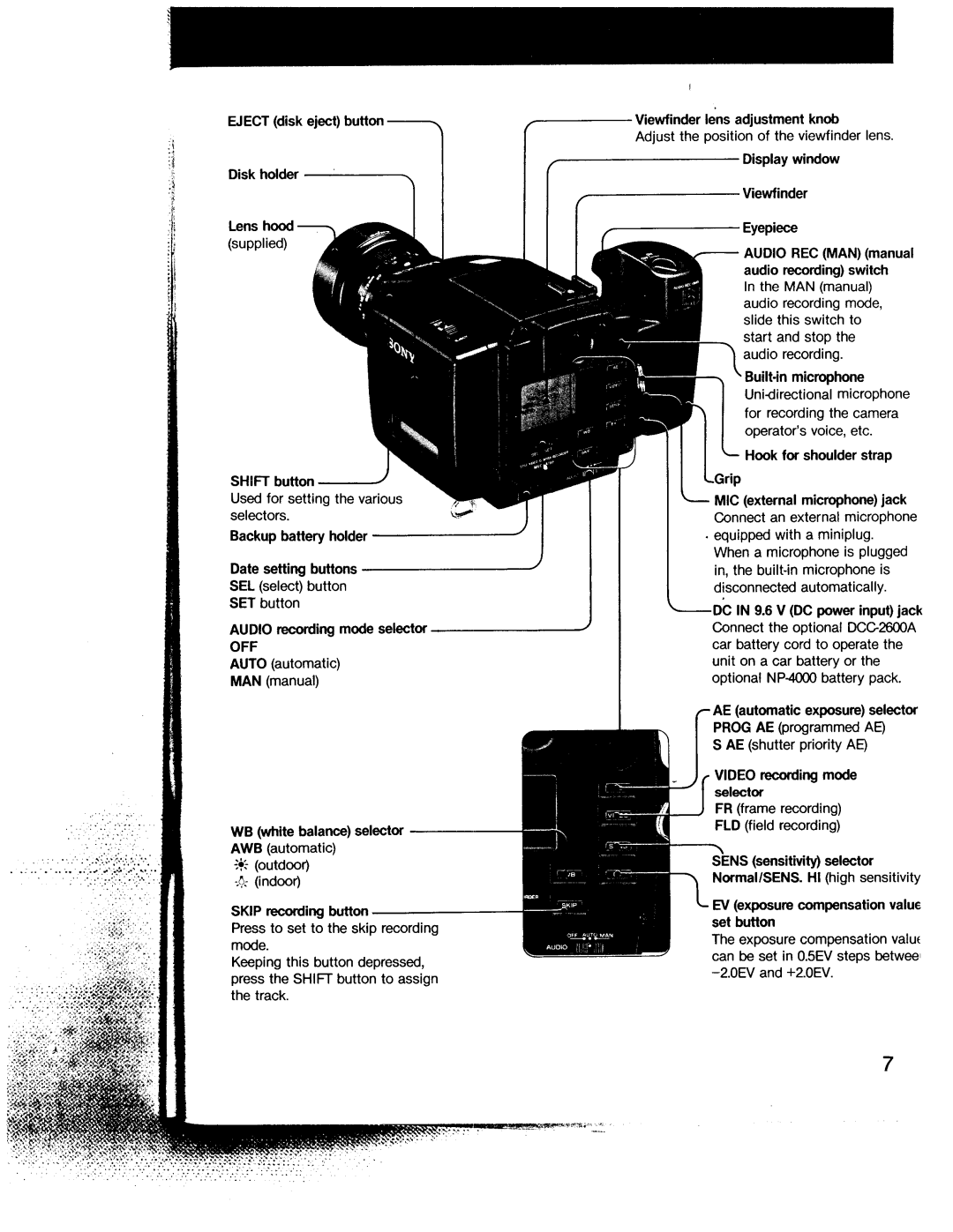 Sony MVC-A7AF manual 