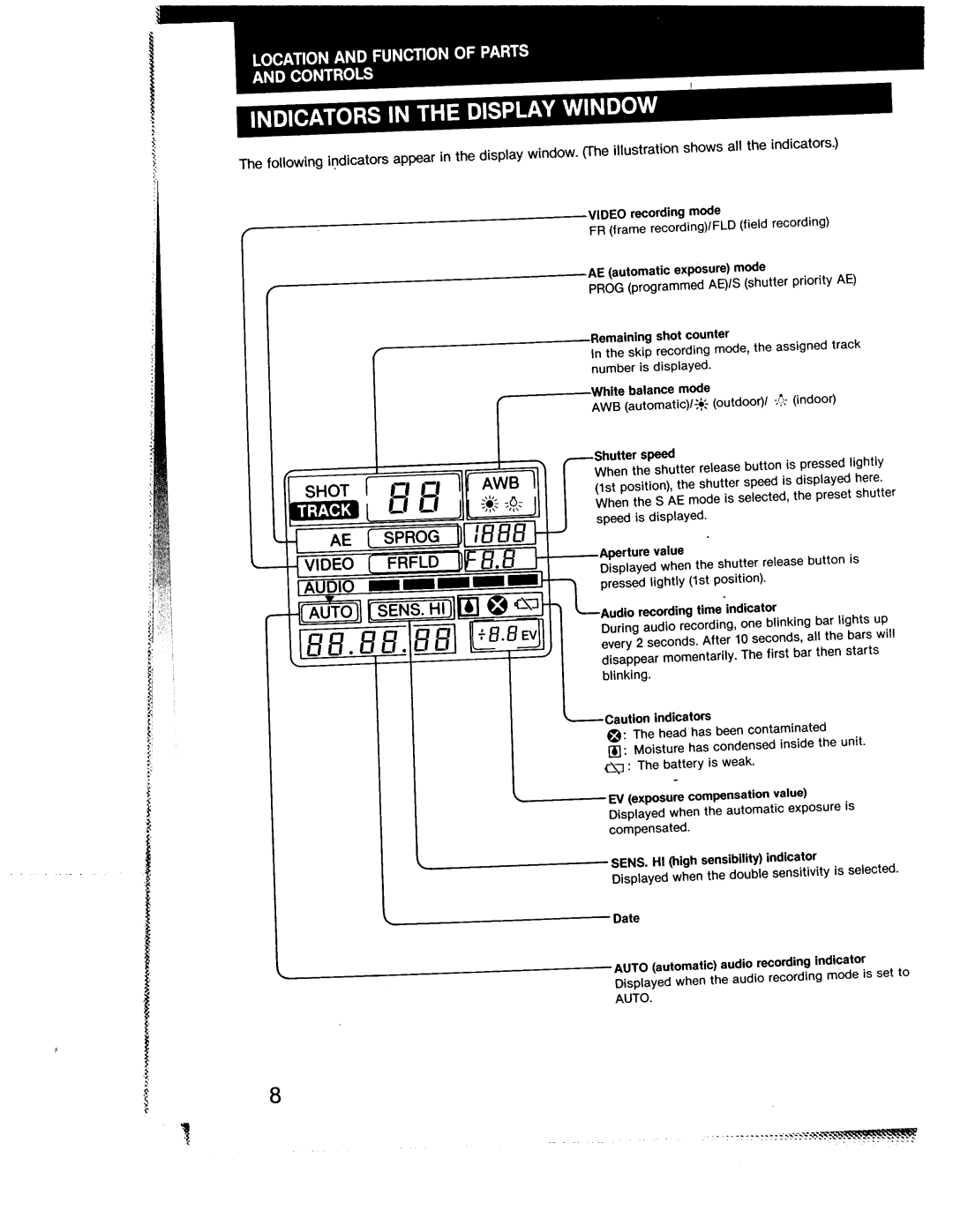 Sony MVC-A7AF manual 