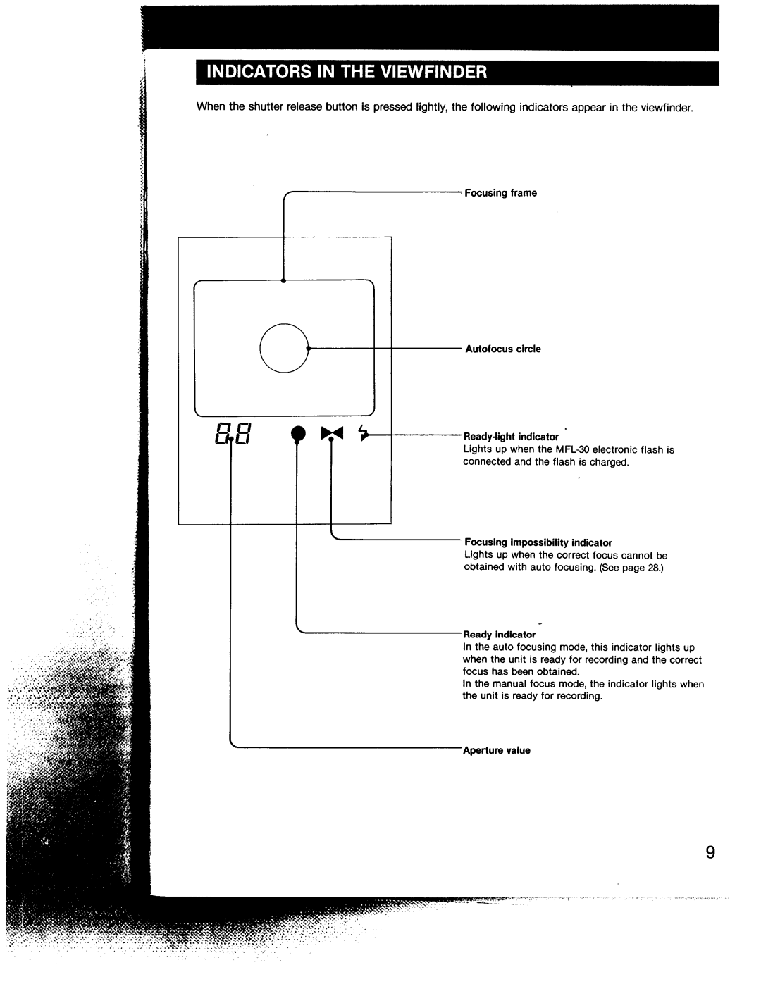 Sony MVC-A7AF manual 