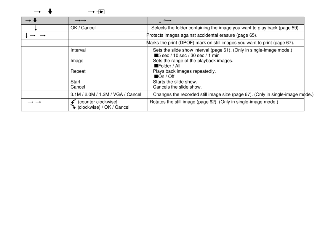 Sony MVC-CD350 operating instructions 104 