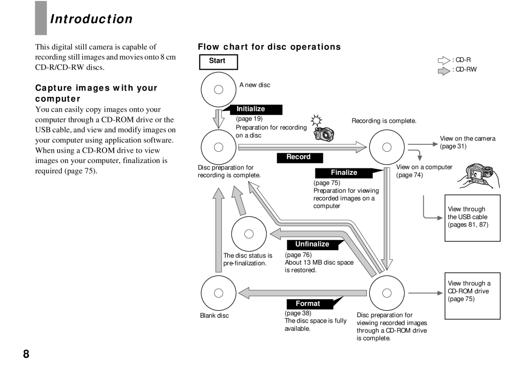 Sony MVC-CD350 Introduction, Capture images with your computer, Flow chart for disc operations, Required 