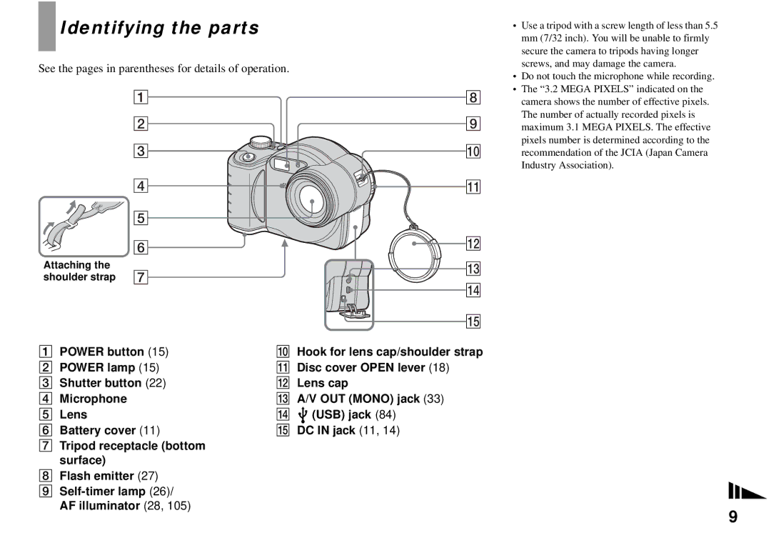 Sony MVC-CD350 operating instructions Identifying the parts, See the pages in parentheses for details of operation 