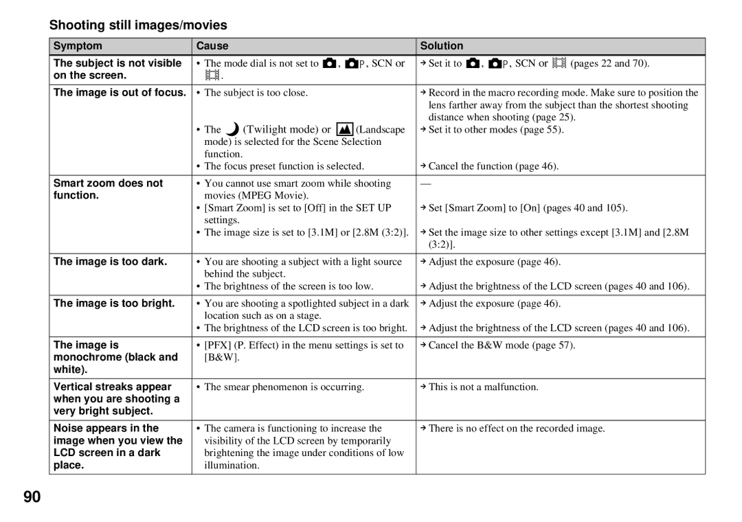 Sony MVC-CD350 operating instructions Shooting still images/movies, SCN or 