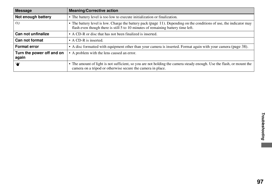 Sony MVC-CD350 Message Meaning/Corrective action Not enough battery, Can not unfinalize, Can not format, Format error 