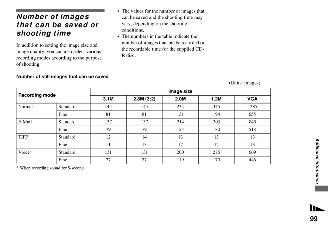 Sony MVC-CD350 Number of images that can be saved or shooting time, Number of still images that can be saved 