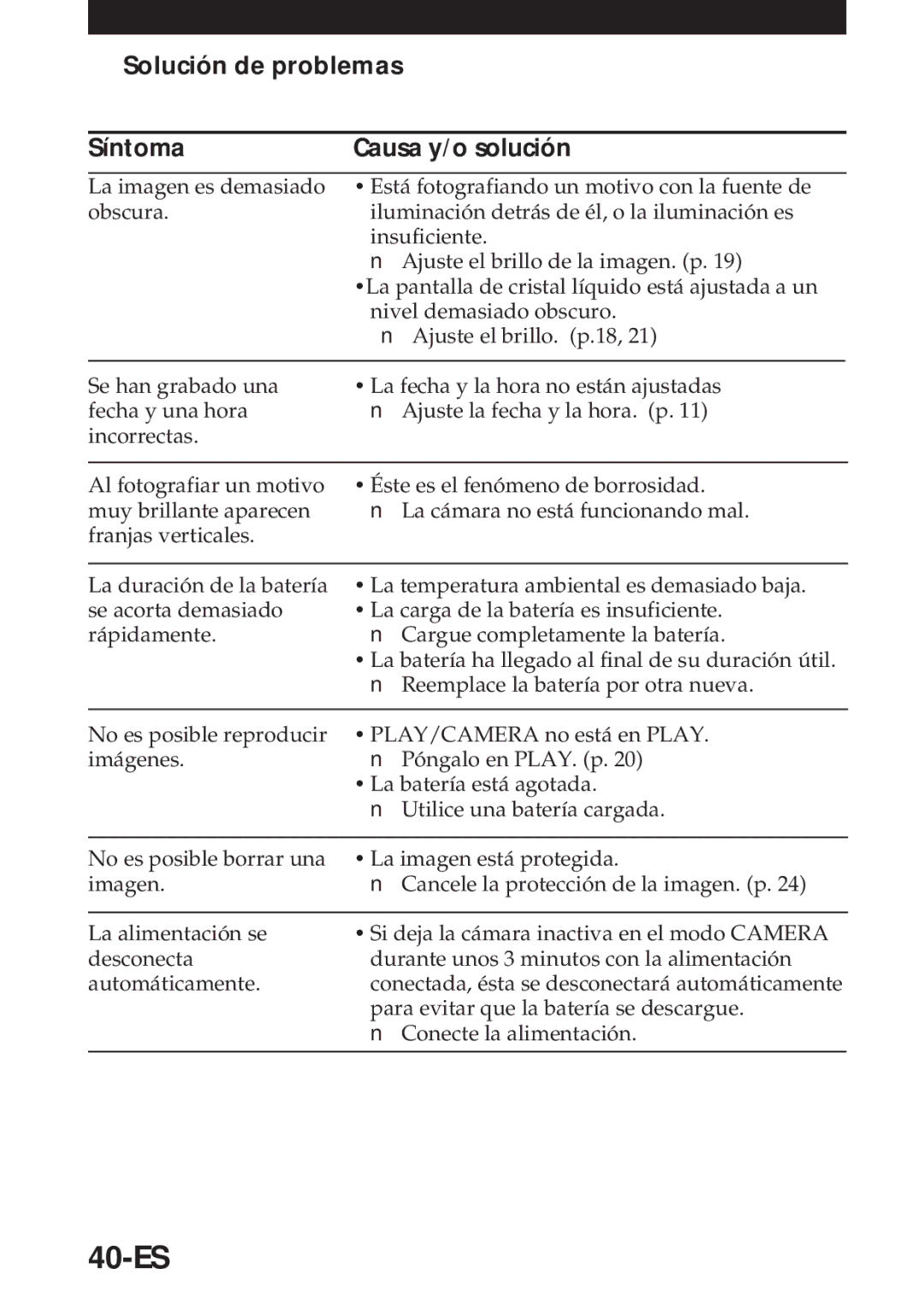 Sony MVC-FD5 operating instructions 40-ES, Solución de problemas Síntoma Causa y/o solución 