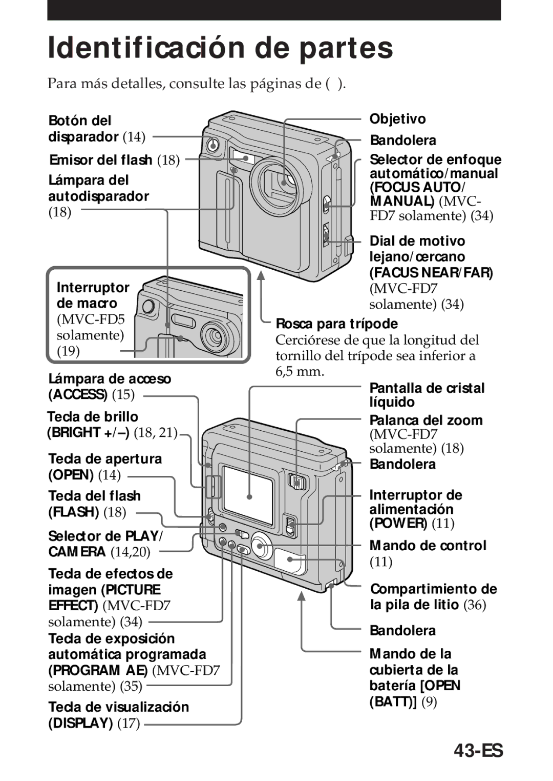 Sony MVC-FD5 operating instructions Identificación de partes, 43-ES, Para más detalles, consulte las páginas de 