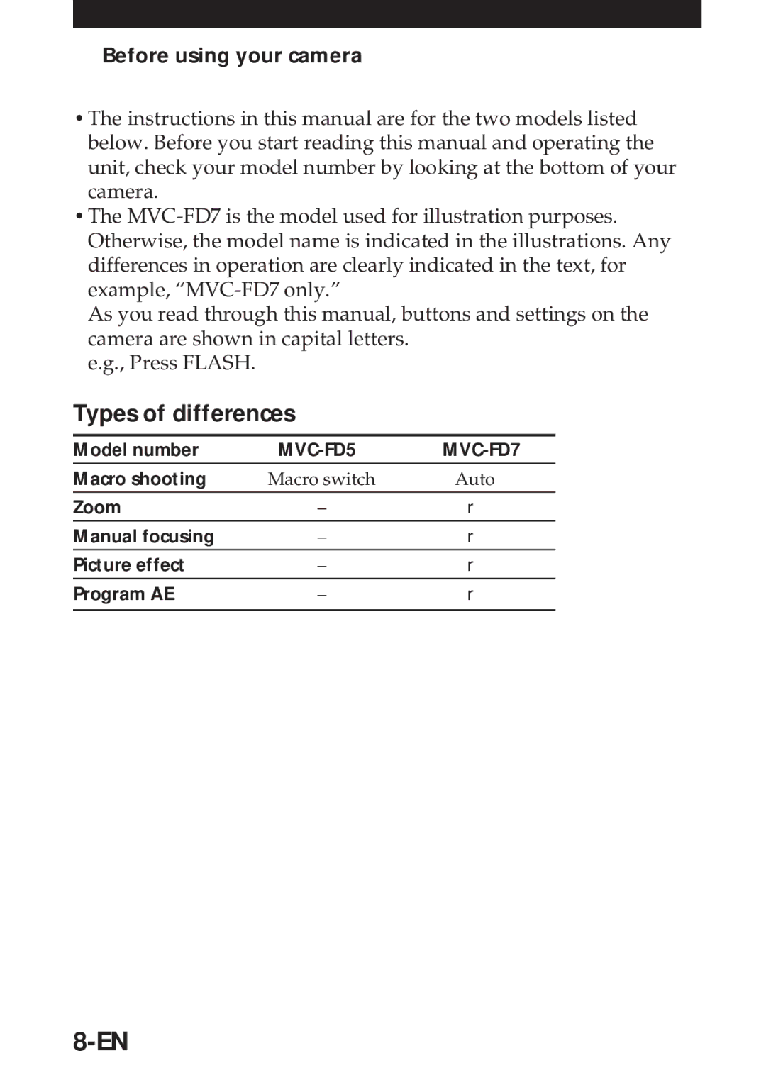 Sony MVC-FD5 operating instructions Types of differences, Before using your camera 