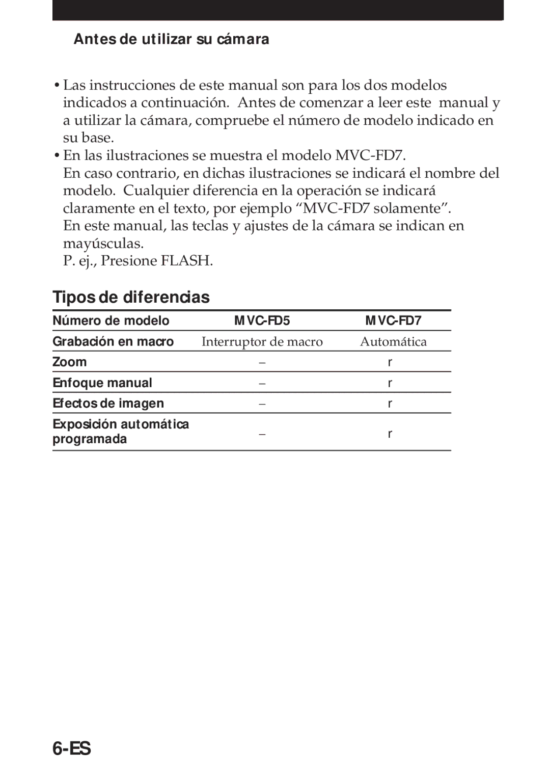 Sony MVC-FD5 operating instructions Tipos de diferencias, Antes de utilizar su cámara 