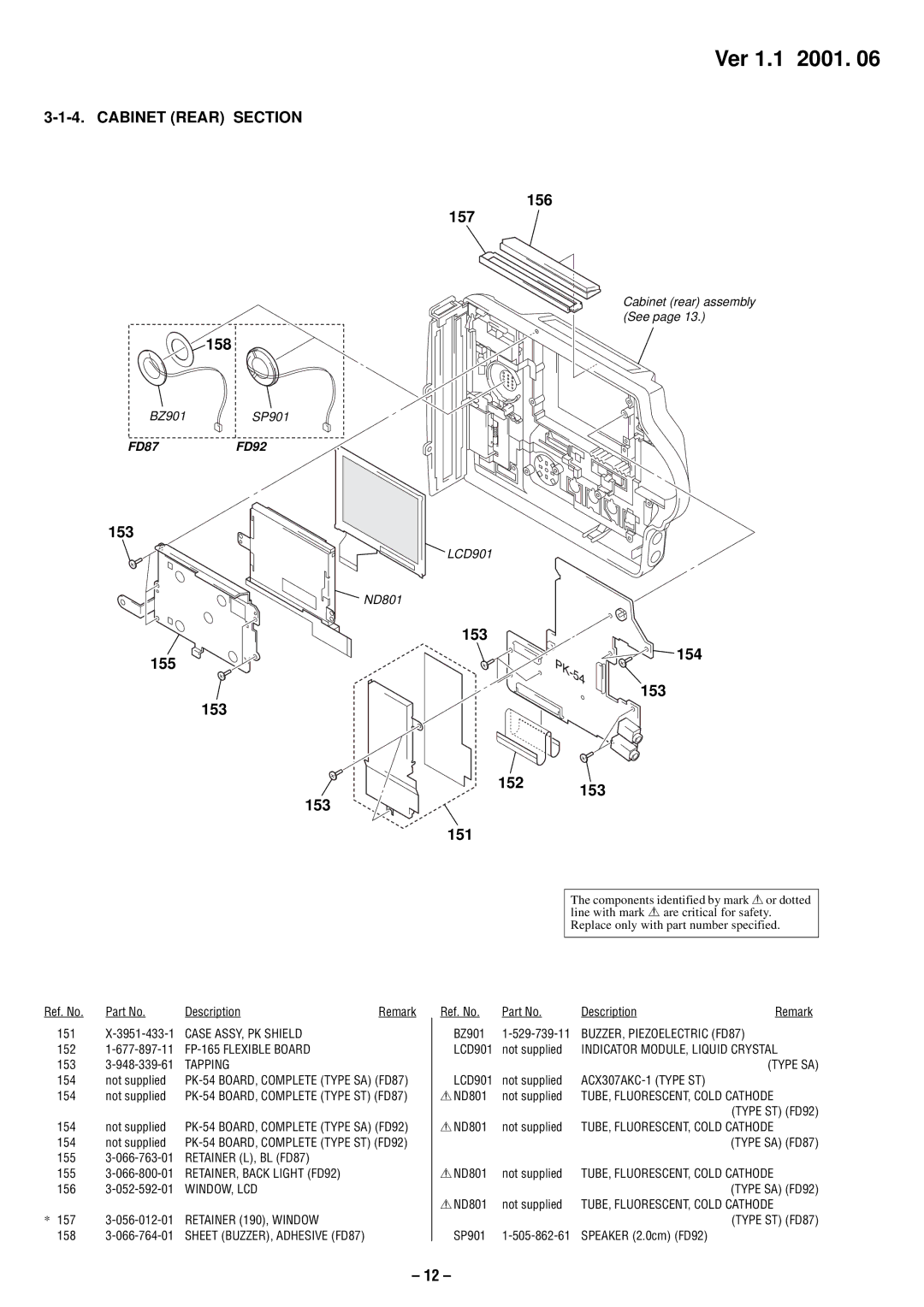 Sony MVC-FD87 service manual Cabinet Rear Section, 156 157, 158, 153 155 154 152 151 