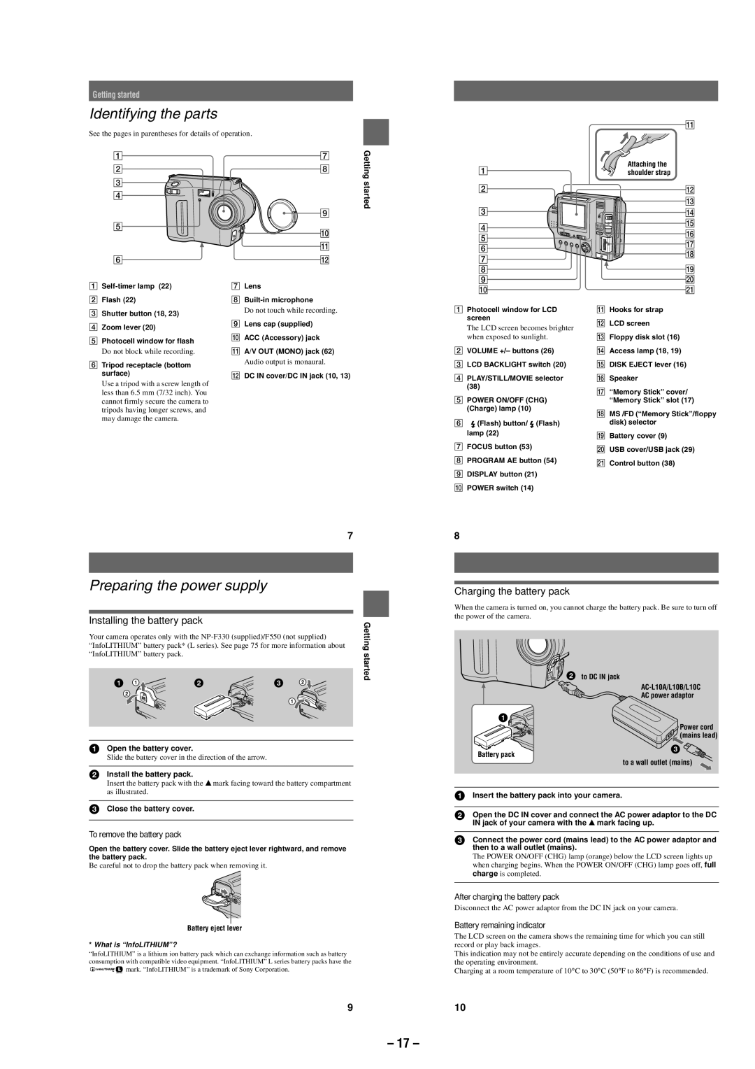 Sony MVC-FD87 Identifying the parts, Preparing the power supply, Installing the battery pack, Charging the battery pack 