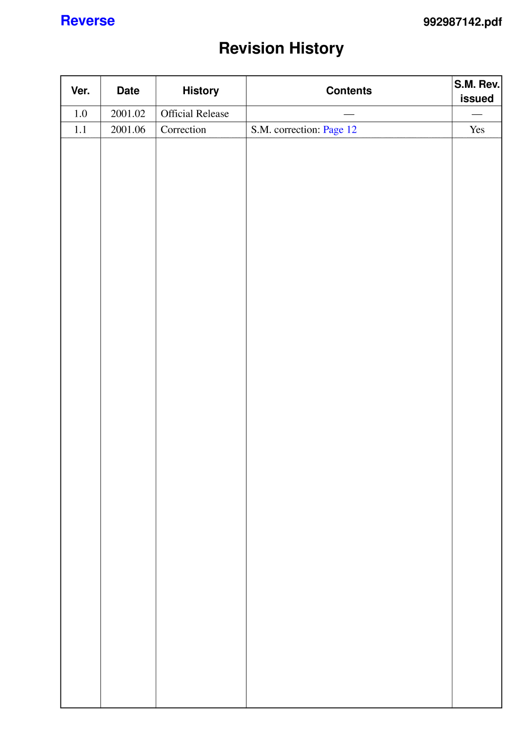 Sony MVC-FD87 service manual Revision History 