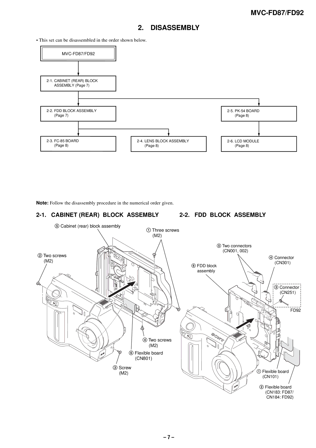 Sony service manual MVC-FD87/FD92, Assembly FDD Block Assembly PK-54 Board FC-85 Board, LCD Module 