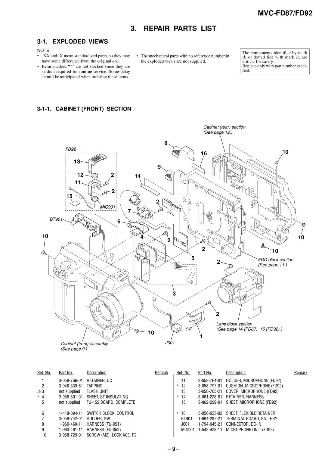 Sony MVC-FD87 service manual Cabinet Front Section 