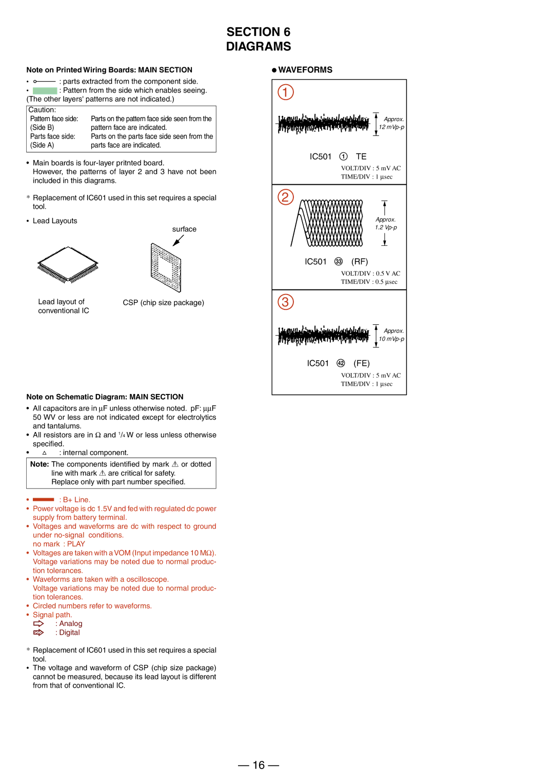 Sony MX-E500 specifications Section Diagrams, Waveforms 