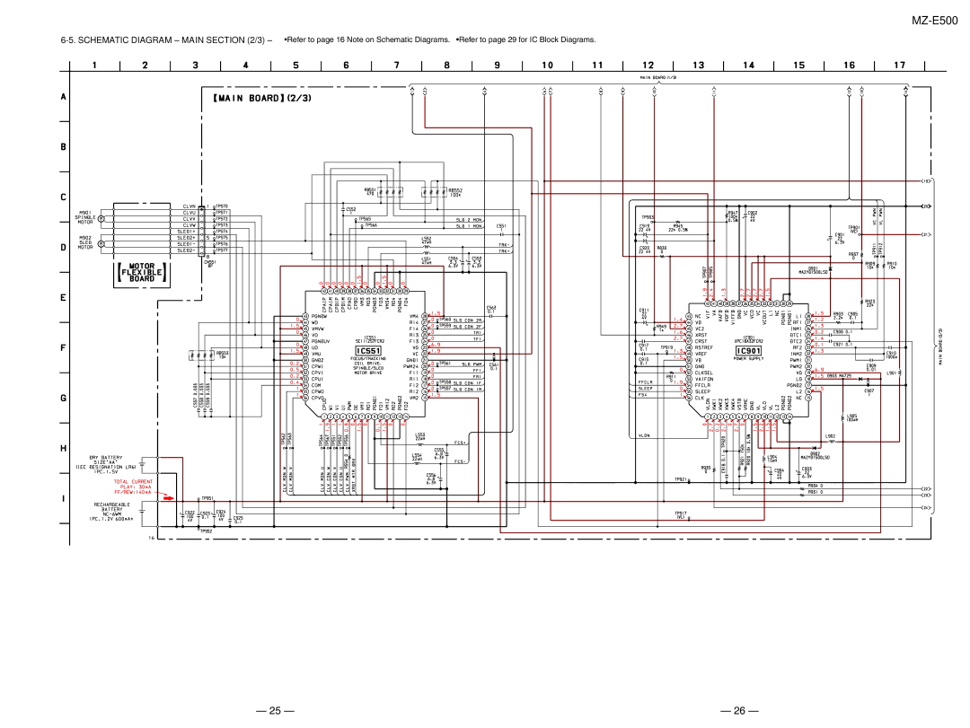 Sony MX-E500 specifications MZ-E500 