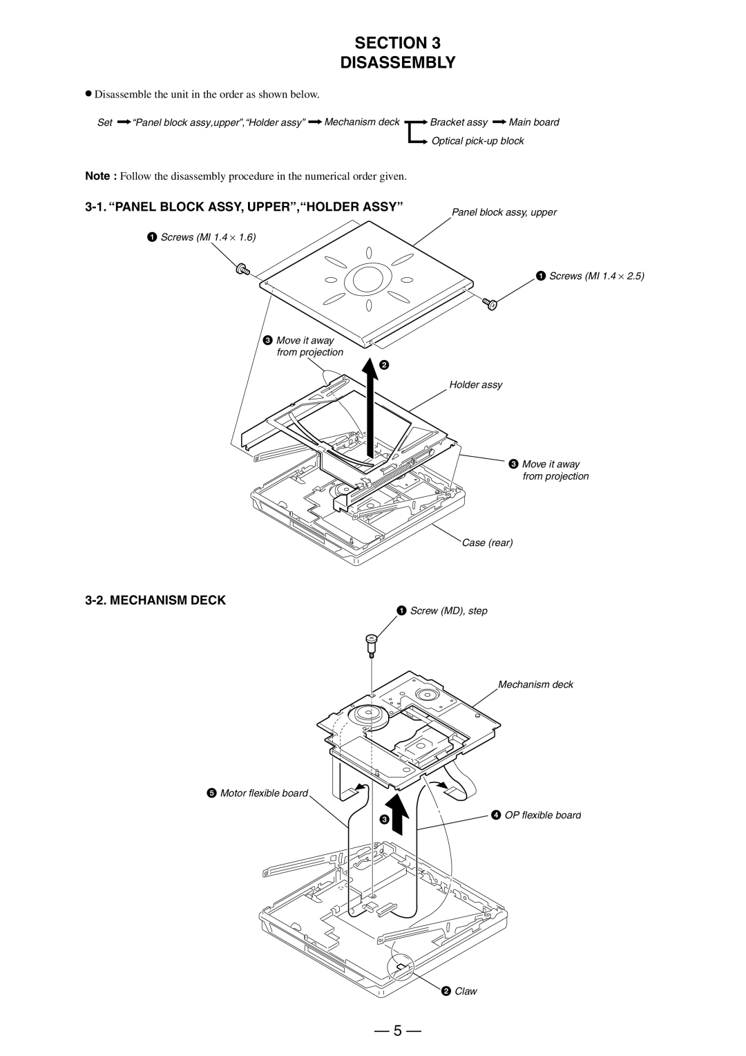 Sony MX-E500 specifications Section Disassembly, Panel Block ASSY, UPPER,HOLDER Assy, Mechanism Deck 