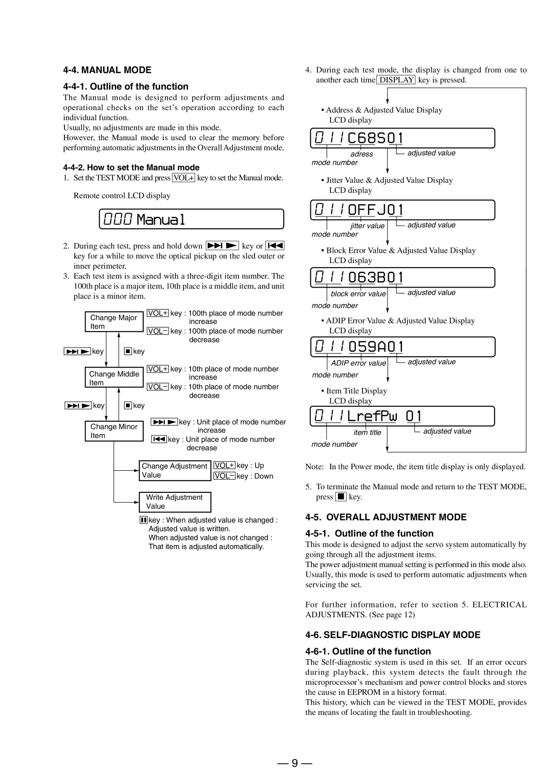 Sony MX-E500 specifications Manual, 011 C68S01, OFFJ01, 011 063B01, 011 059A01, LrefPw 