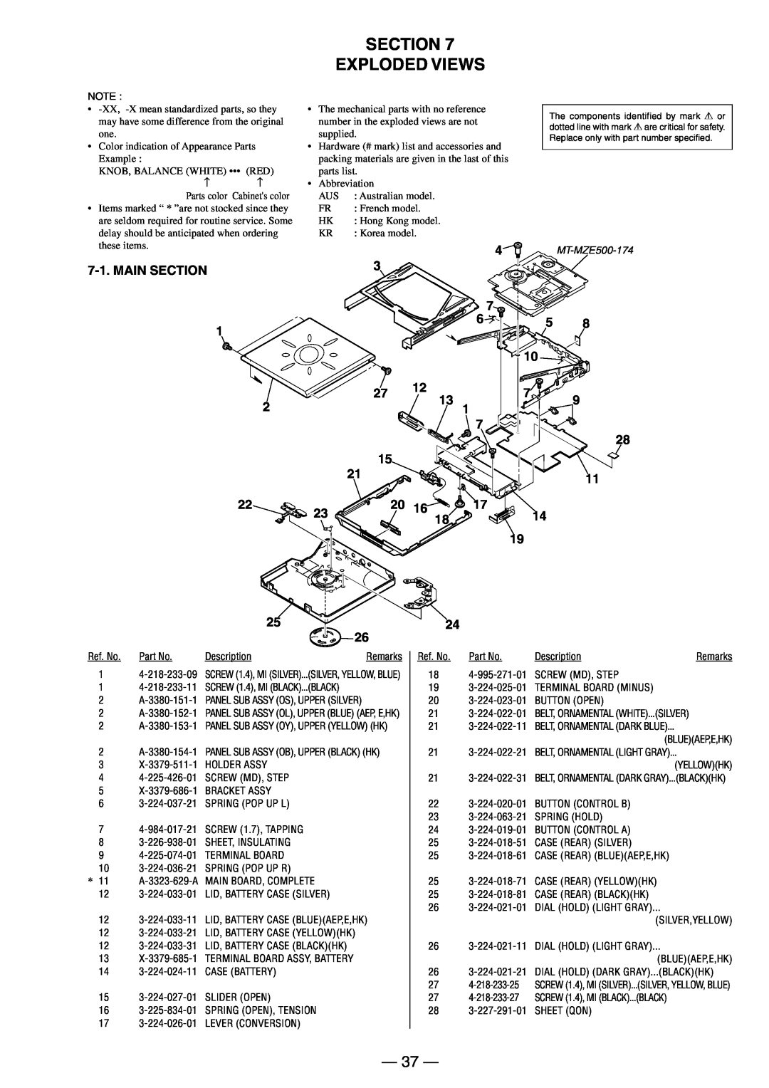 Sony MX-E500 specifications Section Exploded Views, Main Section 