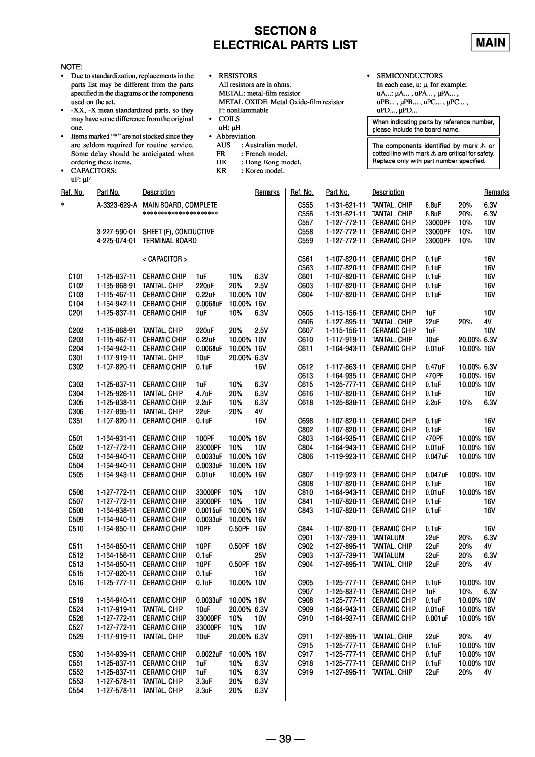 Sony MX-E500 specifications Section Electrical Parts List, Main 