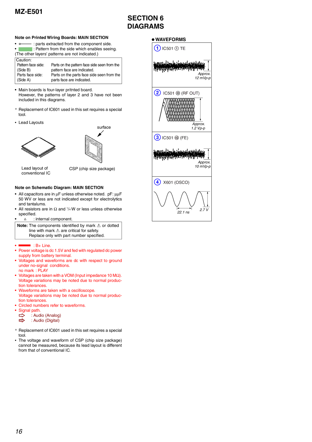 Sony MX-E501 service manual Section Diagrams, Waveforms 