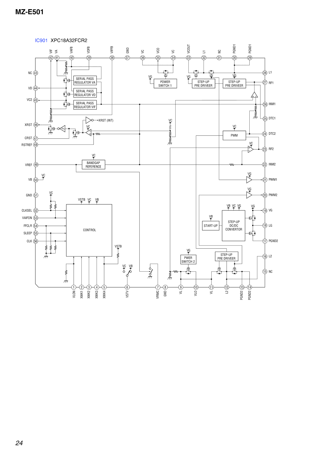 Sony MX-E501 service manual IC901 XPC18A32FCR2 