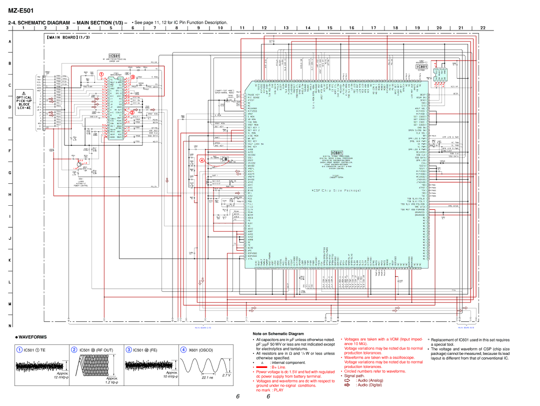 Sony MX-E501 service manual + Line 