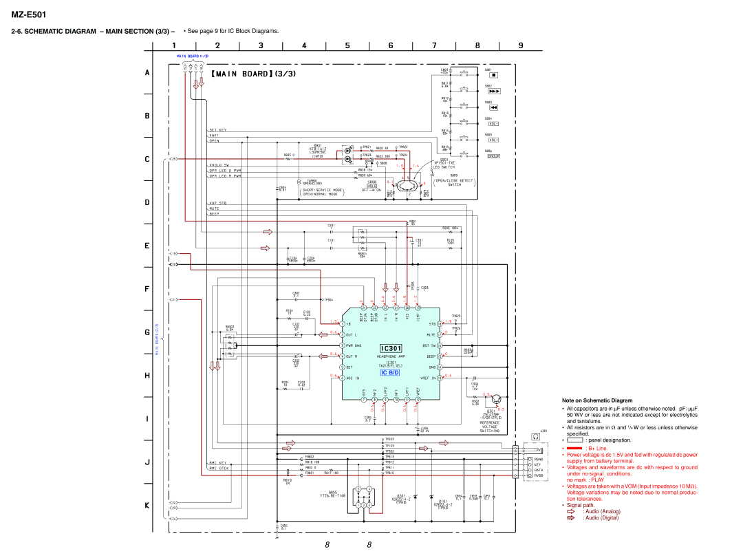 Sony MX-E501 service manual Schematic Diagram Main /3 See page 9 for IC Block Diagrams 