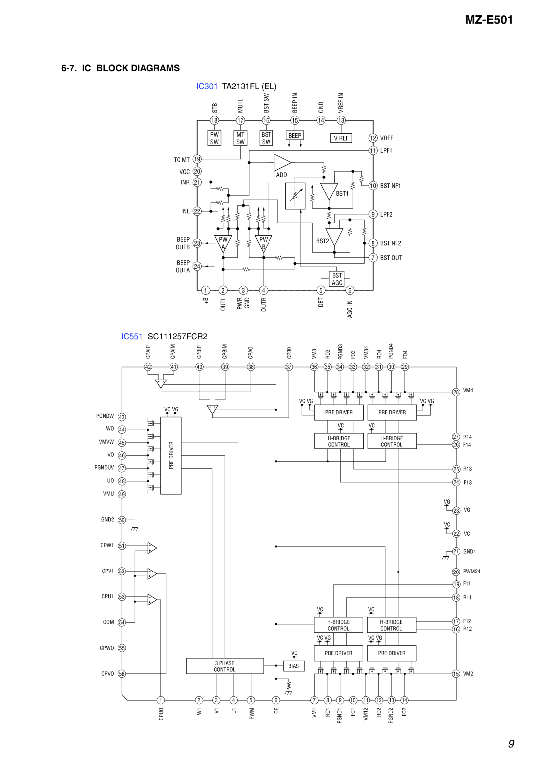 Sony MX-E501 service manual IC Block Diagrams 