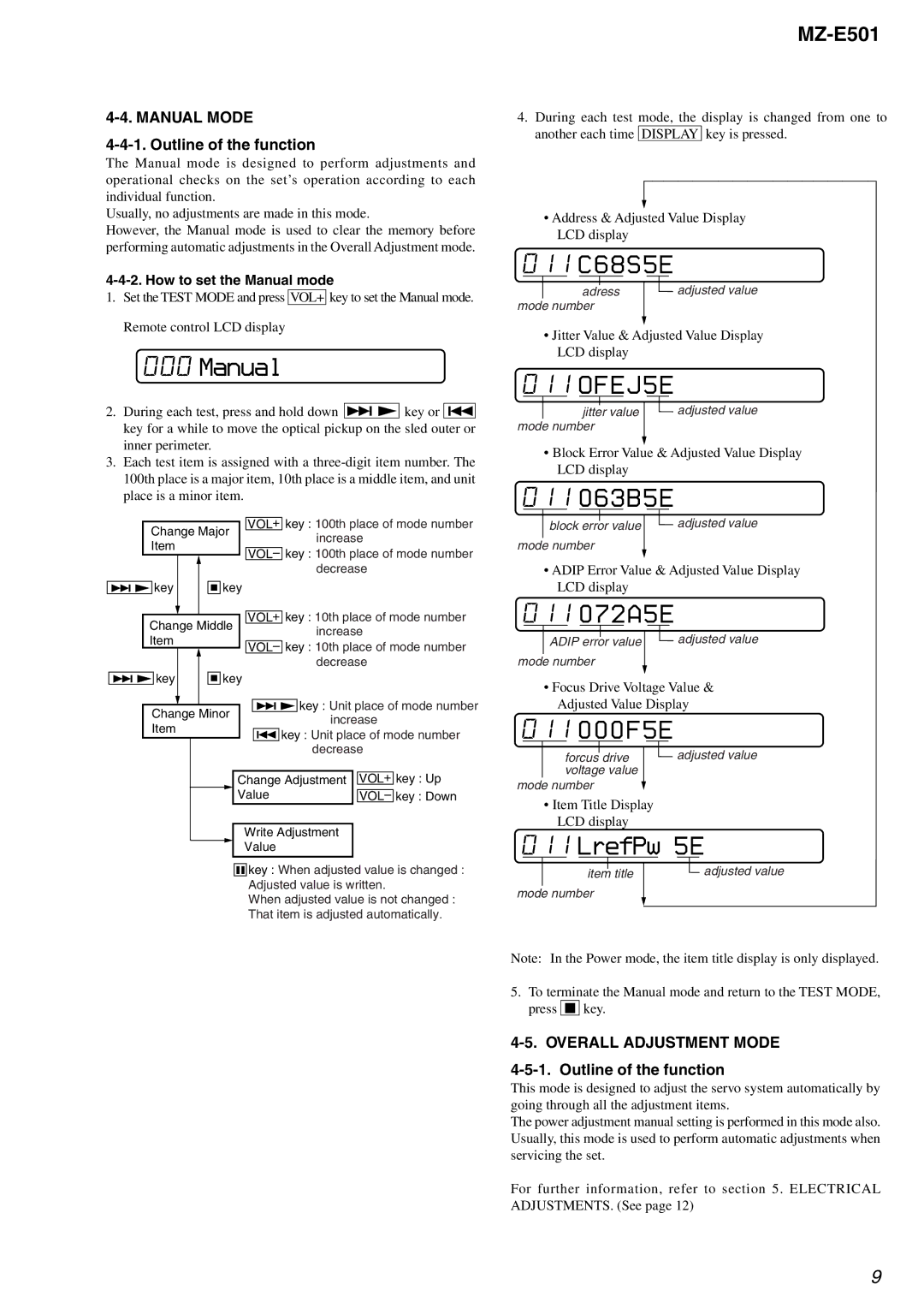 Sony MX-E501 service manual Manual Mode, Overall Adjustment Mode, How to set the Manual mode 