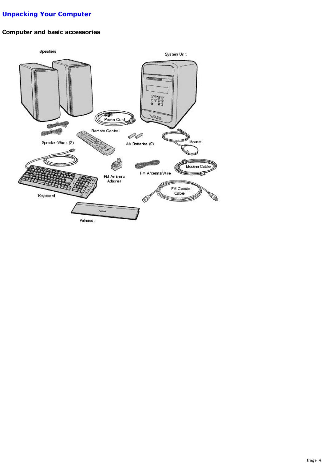 Sony MX manual Unpacking Your Computer, Computer and basic accessories 