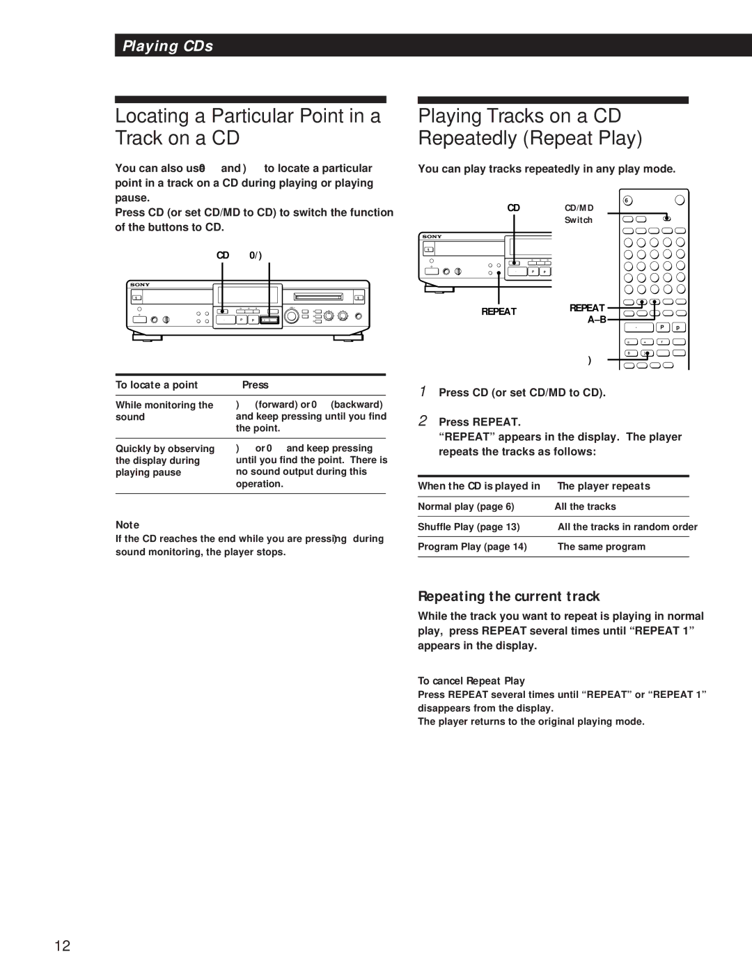 Sony MXD-D1 manual Locating a Particular Point in a Track on a CD, Playing Tracks on a CD Repeatedly Repeat Play 