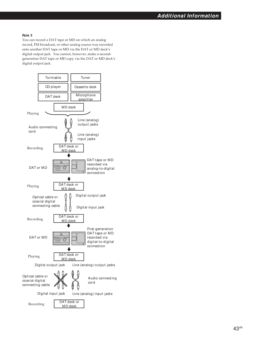 Sony MXD-D1 manual 43EN 