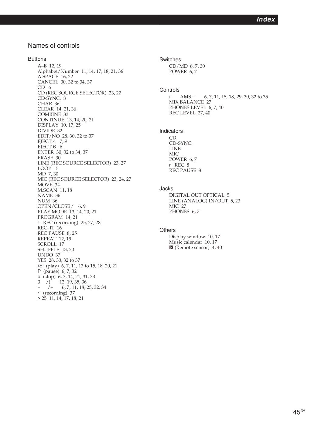 Sony MXD-D1 manual Names of controls, Buttons 