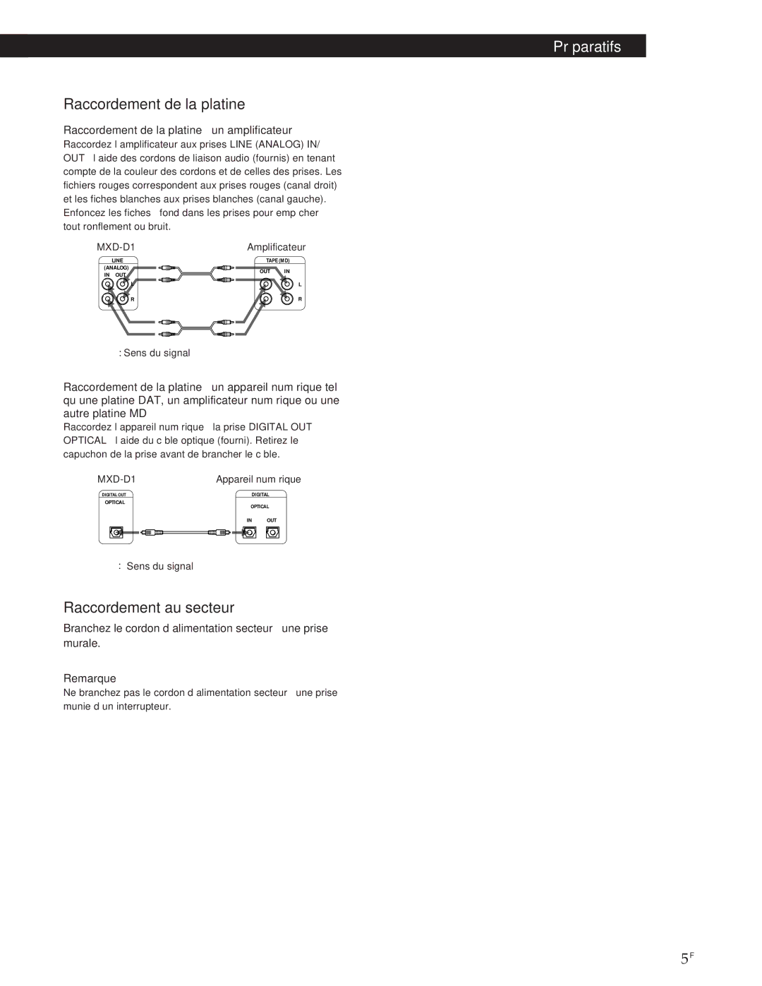 Sony MXD-D1 manual Raccordement au secteur, Raccordement de la platine à un amplificateur, Remarque 