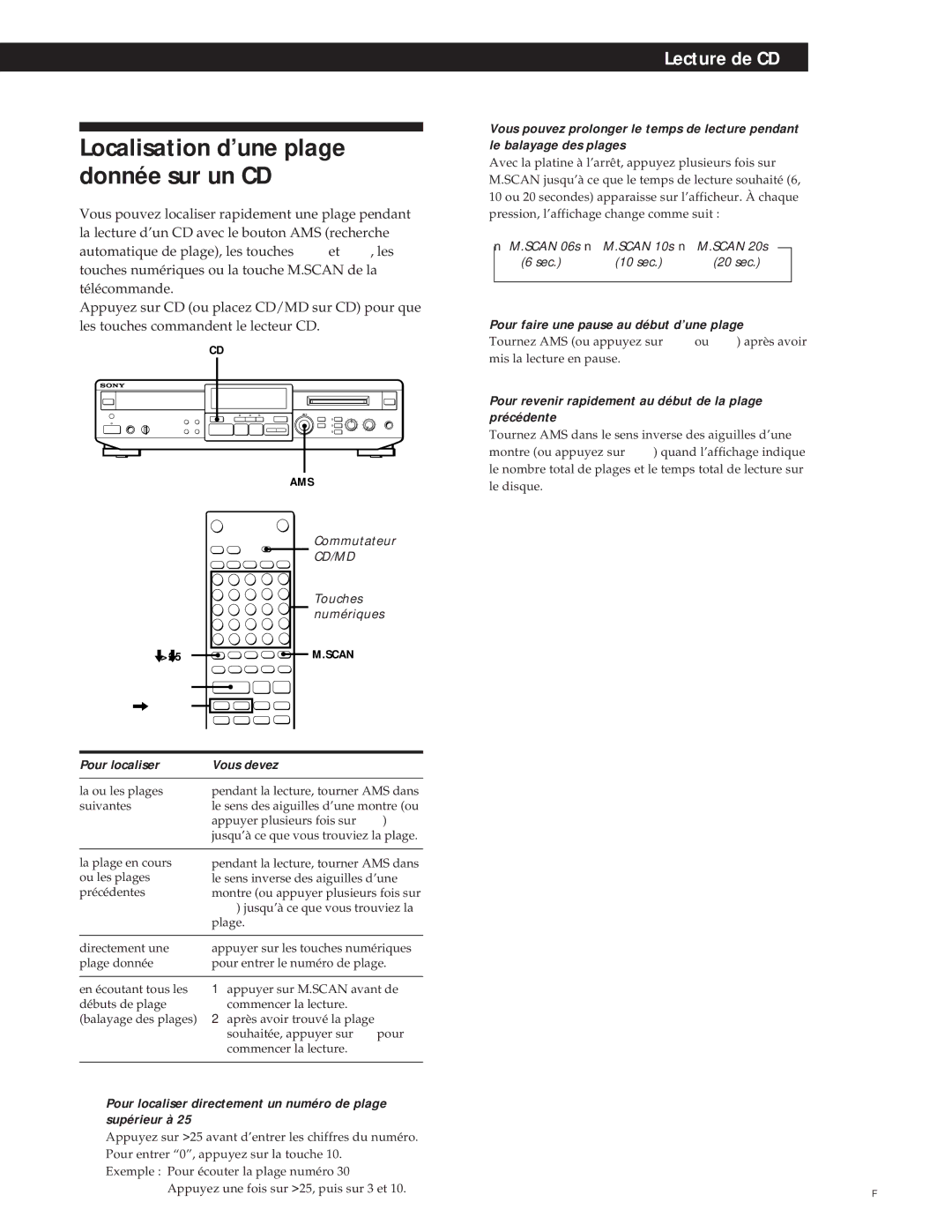 Sony MXD-D1 manual Localisation d’une plage donnée sur un CD, Pour localiser Vous devez 