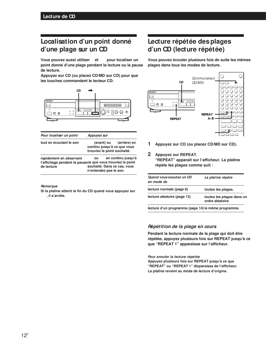 Sony MXD-D1 manual Localisation d’un point donné d’une plage sur un CD, Lecture répétée des plages d’un CD lecture répétée 