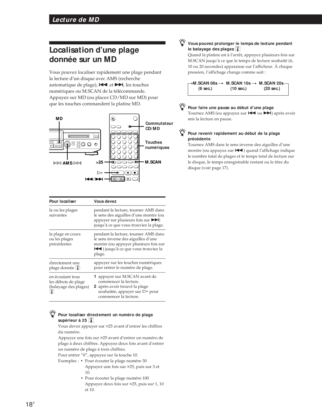 Sony MXD-D1 manual Localisation d’une plage donnée sur un MD, Scan 