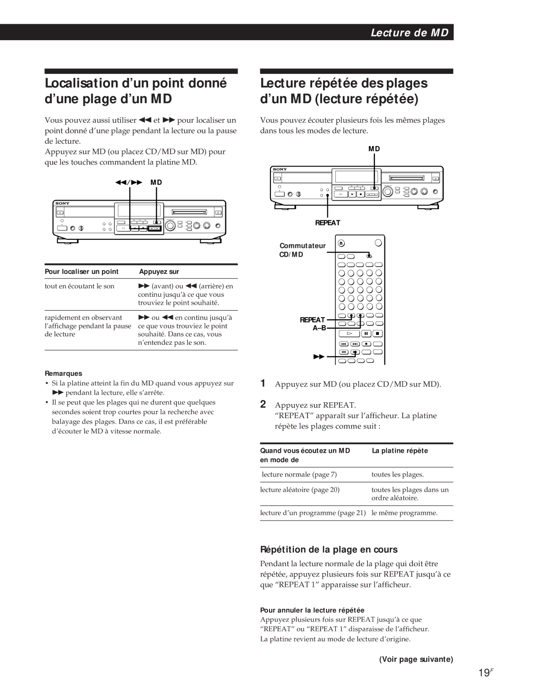 Sony MXD-D1 manual Localisation d’un point donné d’une plage d’un MD, Lecture répétée des plages d’un MD lecture répétée 