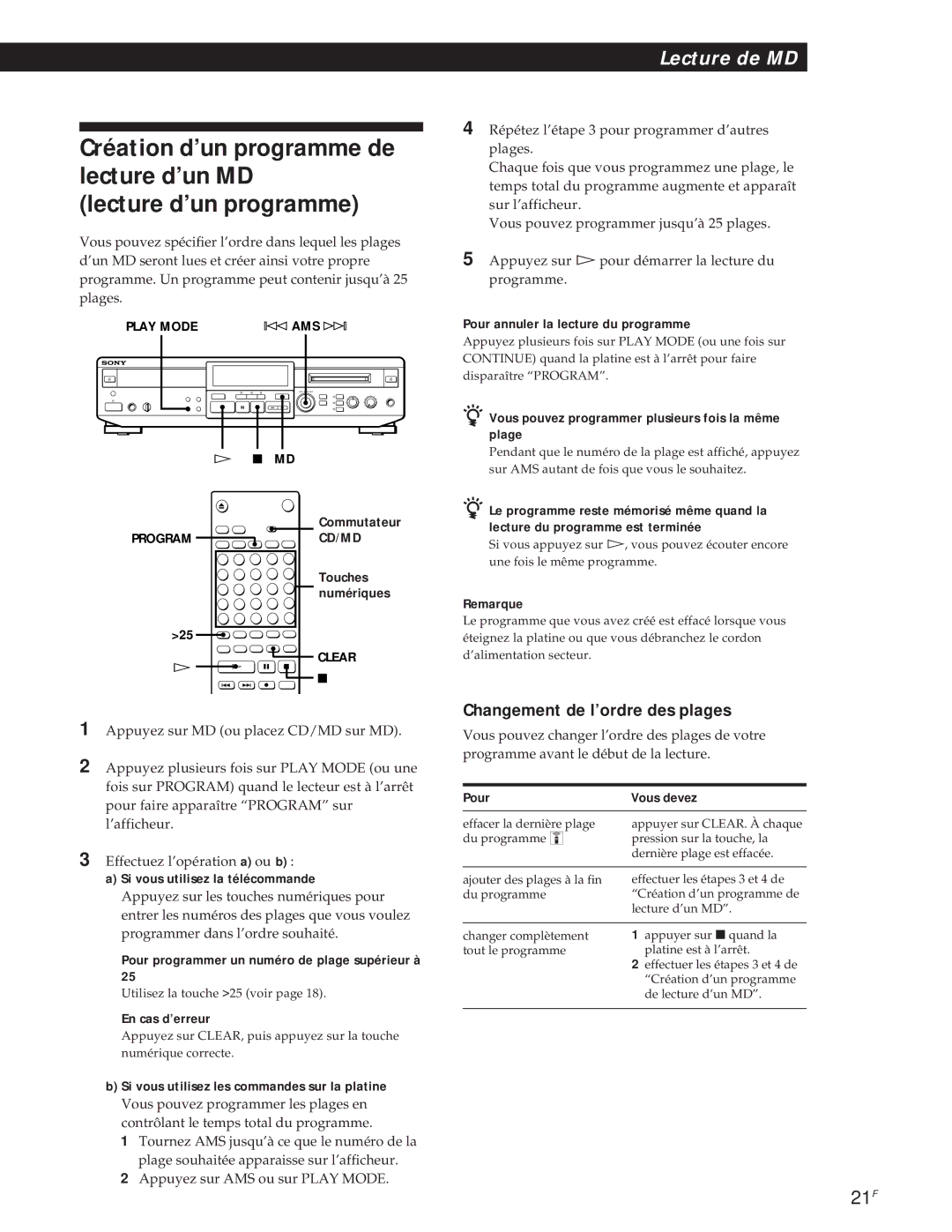 Sony MXD-D1 manual 21F 