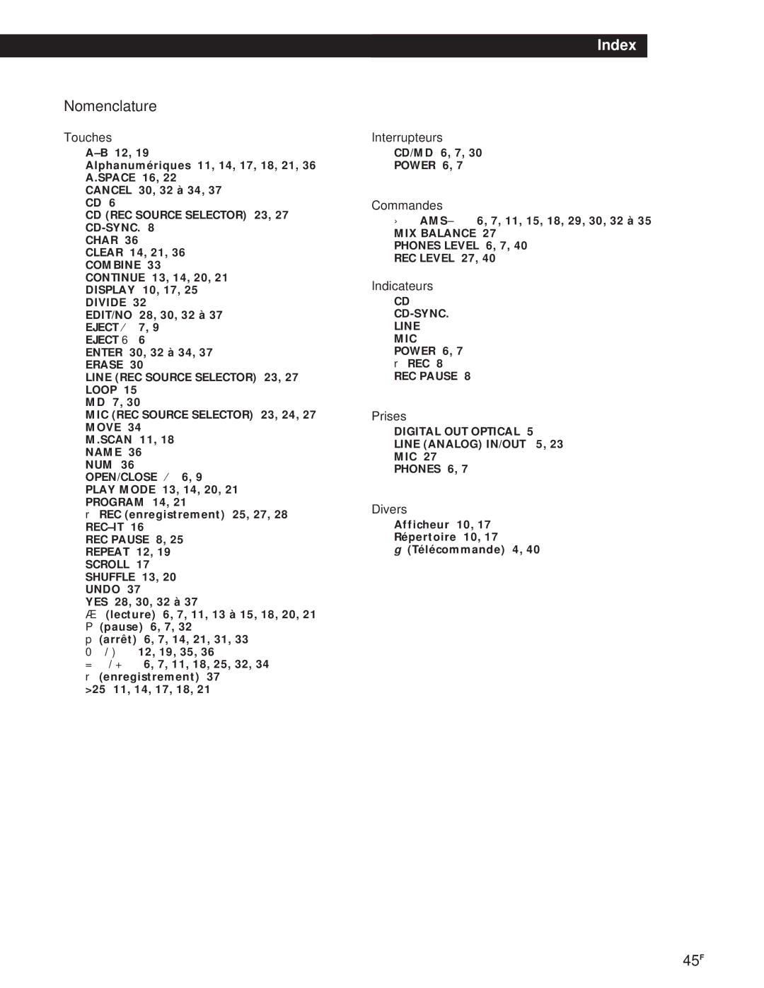 Sony MXD-D1 manual Nomenclature, Touches 