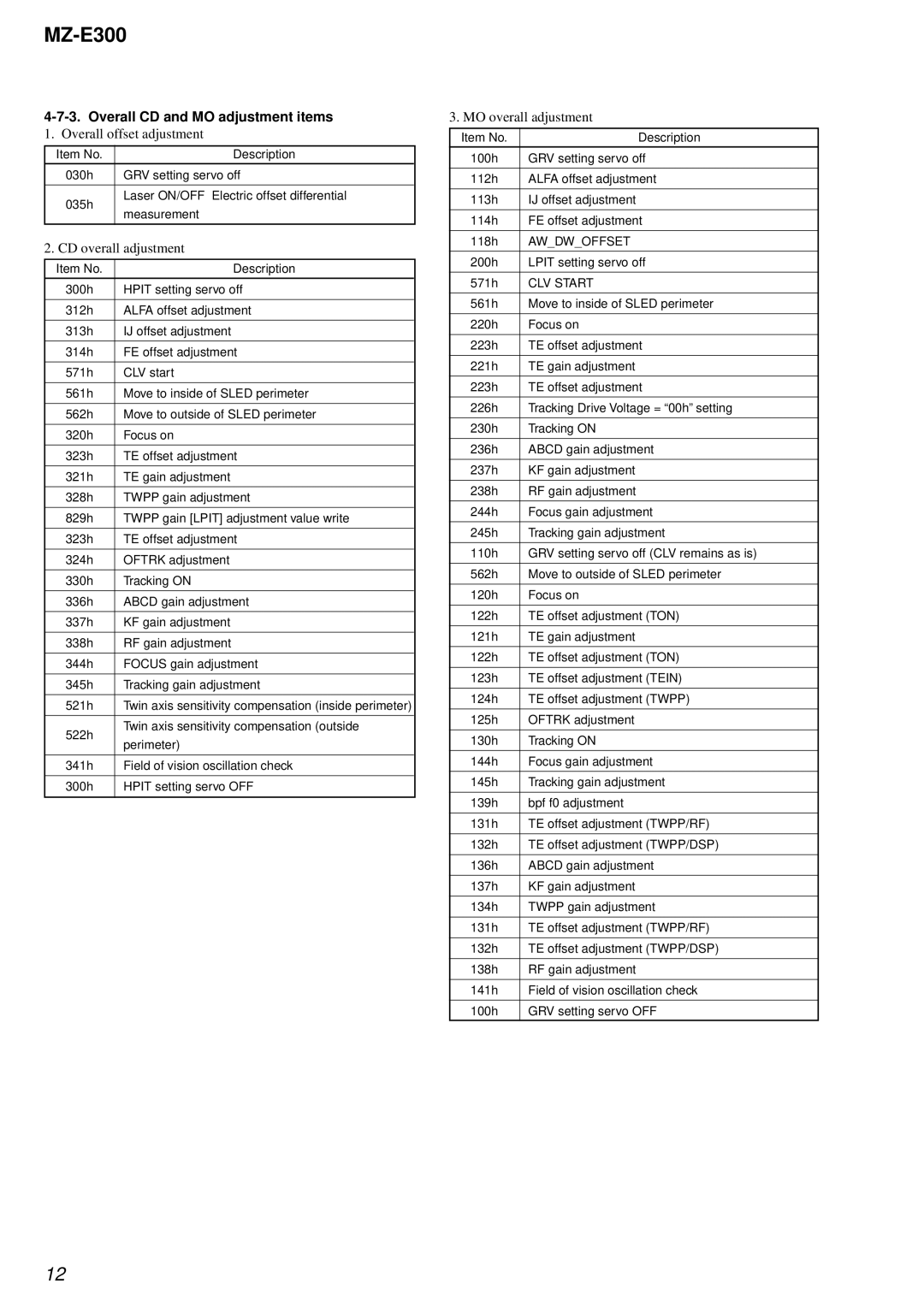 Sony MZ-300 specifications Overall CD and MO adjustment items, Overall offset adjustment 