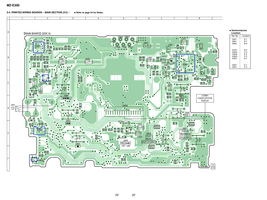 Sony MZ-300 specifications Semiconductor, Location 